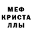 Дистиллят ТГК жижа Crypto Mahi